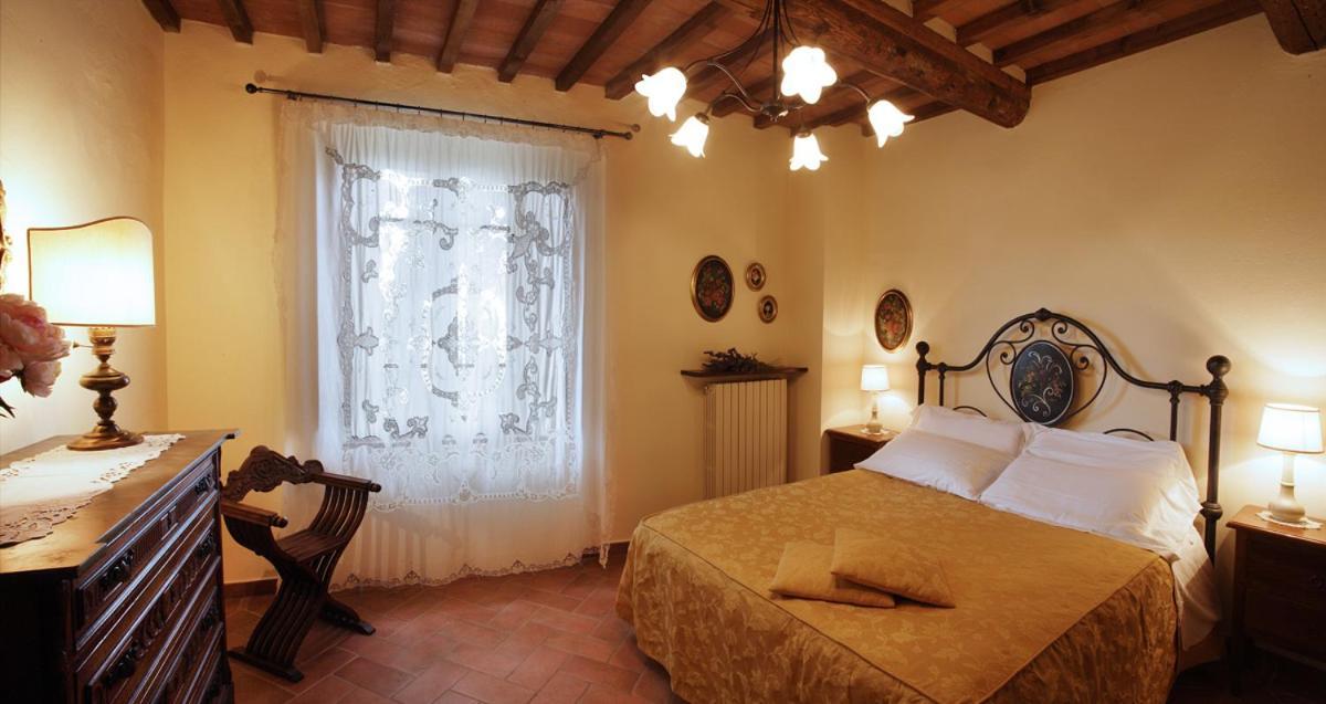 Apartment Il Lebbio Agriresort Montaione